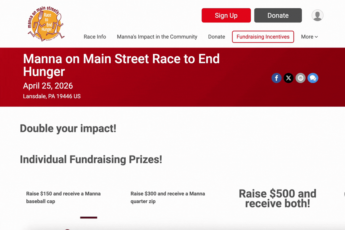 Manna on Main Street Race to End Hunger page with the top navigation visible. The Fundraising Incentives menu item is highlighted with a red outline. At the top right are a red Sign Up button, a gray Donate button, and a user/profile icon. Below, a large red banner reads ‘Manna on Main Street Race to End Hunger’ with April 25, 2026 and Lansdale, PA 19446 US. Social/share icons (Facebook, X, email, and a chat/message icon) appear on the right side of the banner. The page content below starts with ‘Double your impact!’ and ‘Individual Fundraising Prizes!’ and shows prize tiers such as: Raise $150 and receive a Manna baseball cap, Raise $300 and receive a Manna quarter zip, and Raise $500 and receive both!