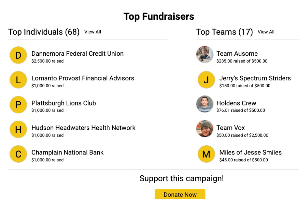 Autism Walk Fundraising Leaderboard
