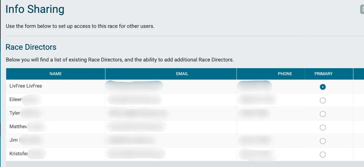 secure access dashboard