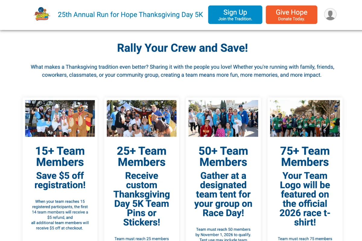Run for Hope Thanksgiving Day 5K team info